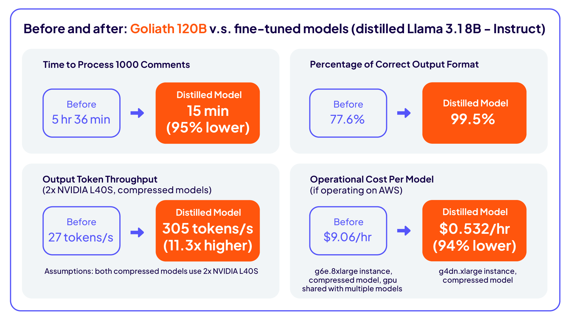 전후 비교 이미지