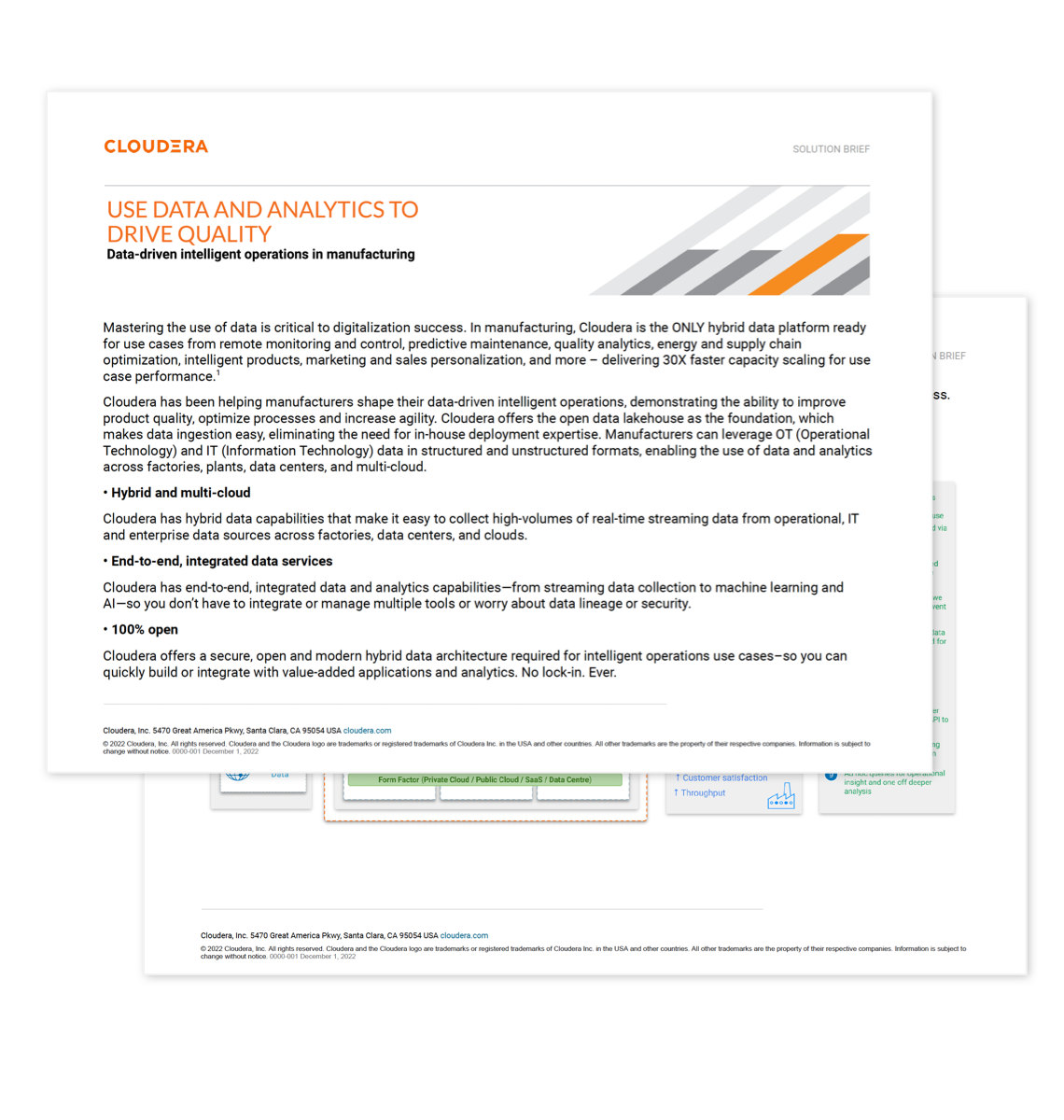 솔루션 개요: 품질 분석 참조 아키텍처